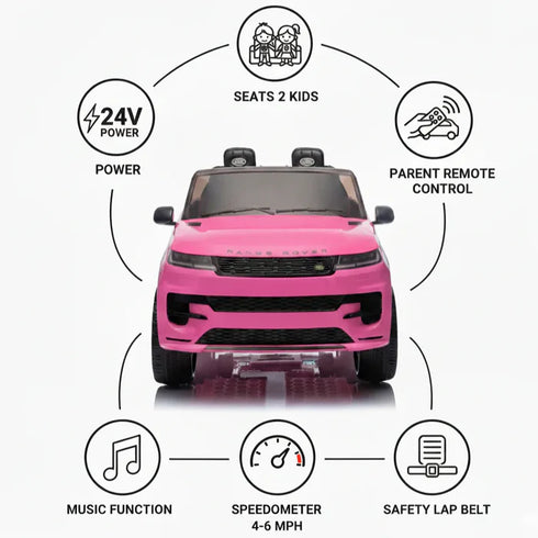 24V Licensed Range Rover Sport Kids Ride On Jeep 2025